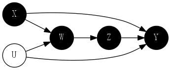 超越前门准则和后门调整